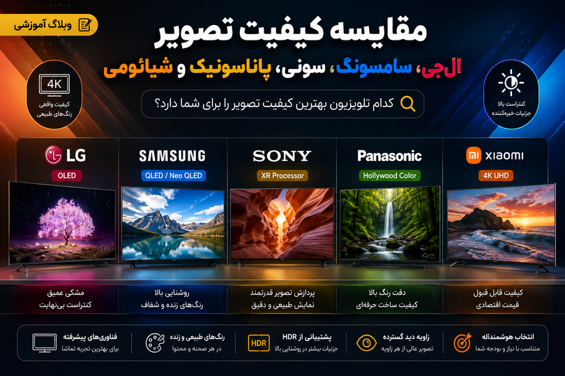 مقایسه کیفیت تصویر تلویزیونهای الجی، سامسونگ، سونی، پاناسونیک و شیائومی
