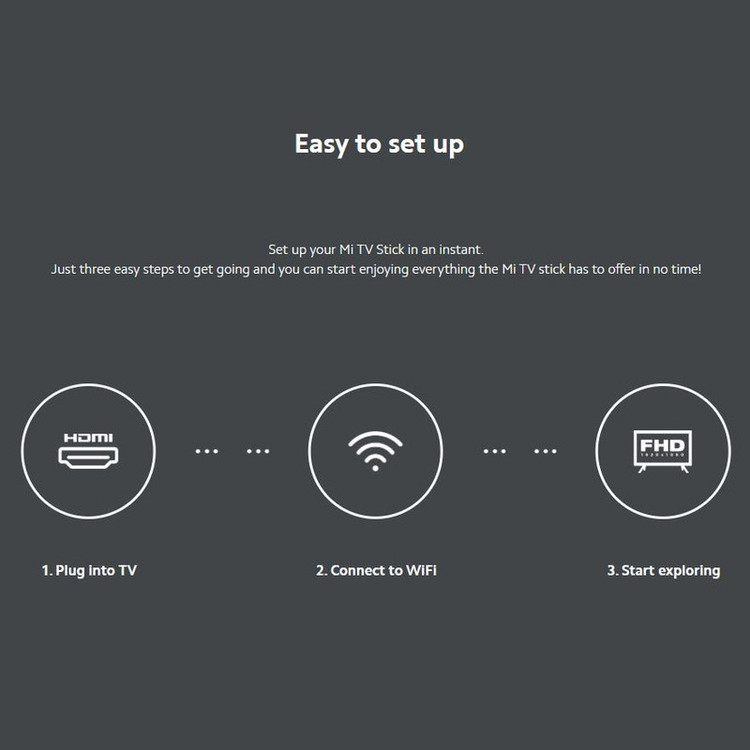 اندروید باکس شیائومی مدل Mi TV Stick