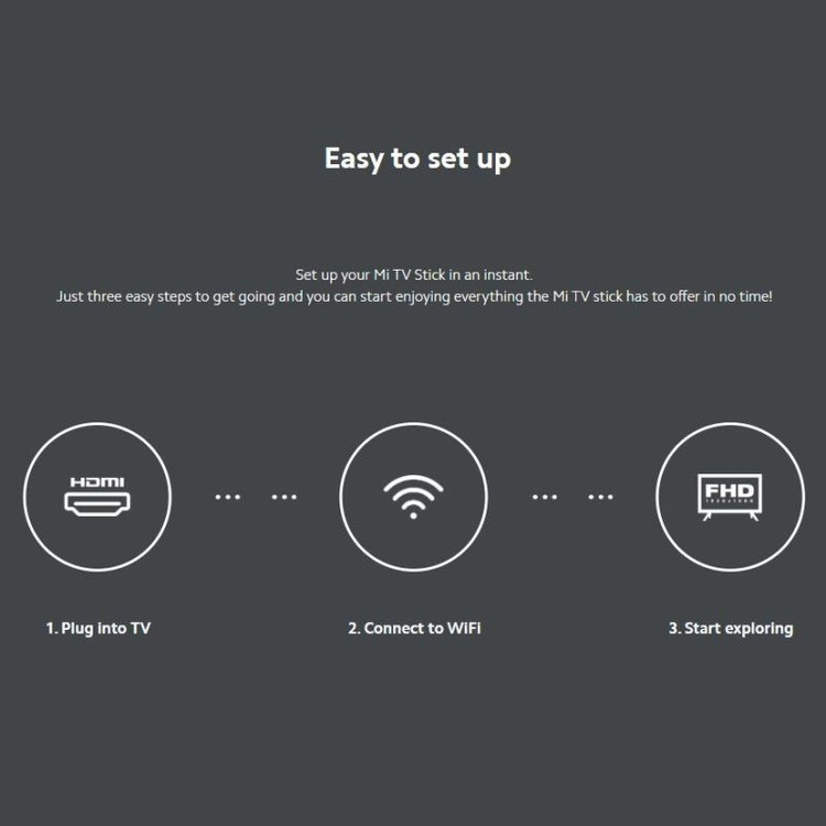 اندروید باکس شیائومی مدل Mi TV Stick FHD